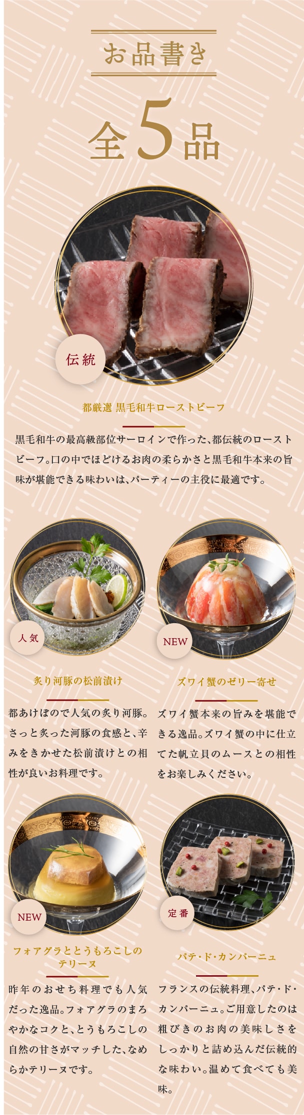 aセット