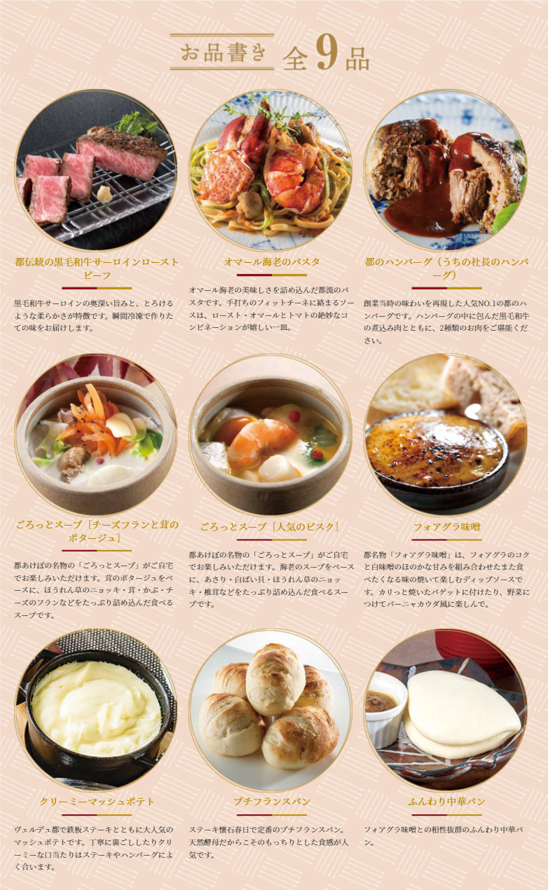 パーティセット2020
