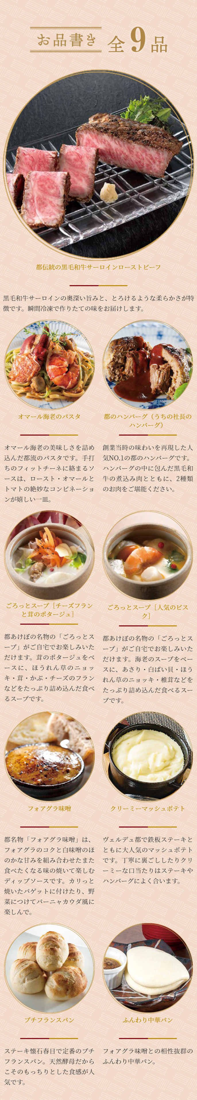 パーティセット2020